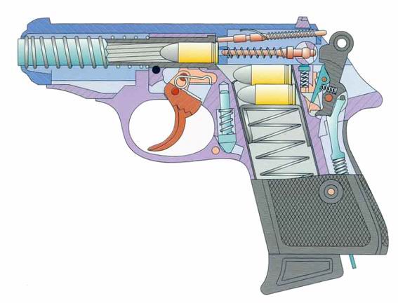 Pistolet Walther PPK