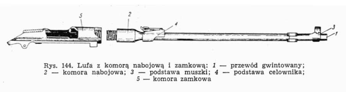 Mosin lufa